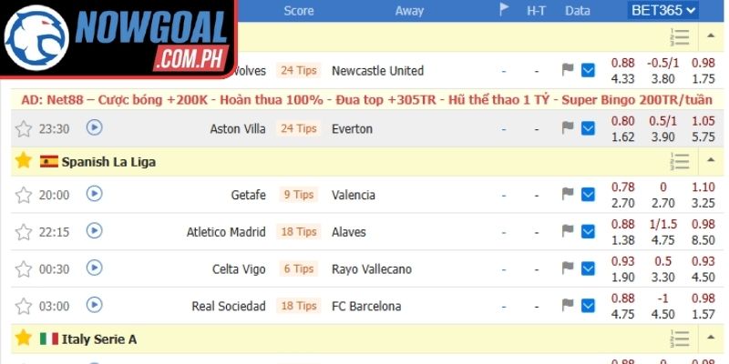 Tổng hợp giải đấu cập nhật livescore